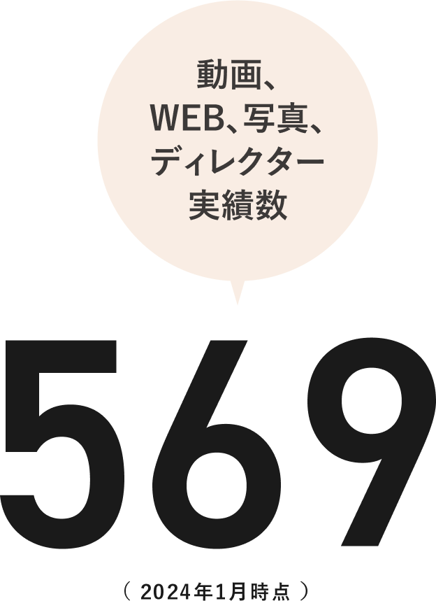 動画、WEB、写真、ディレクター実績数 569）2024年1月時点