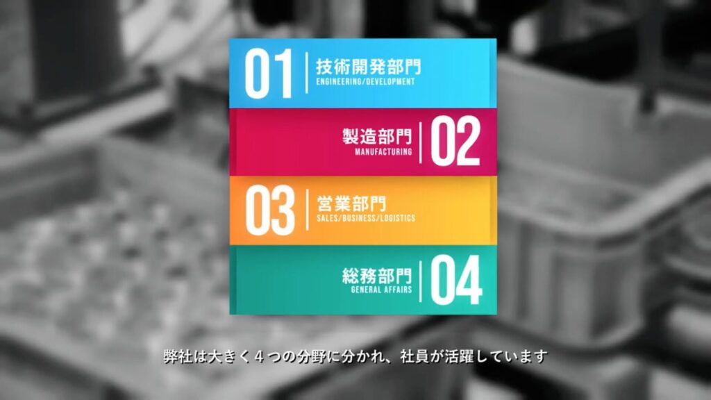 岐阜,動画製作