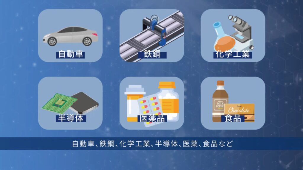 岐阜,動画製作